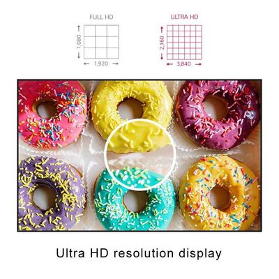 LCD 55インチの狭い斜面のキャビネットとのビデオ壁FHDの決断