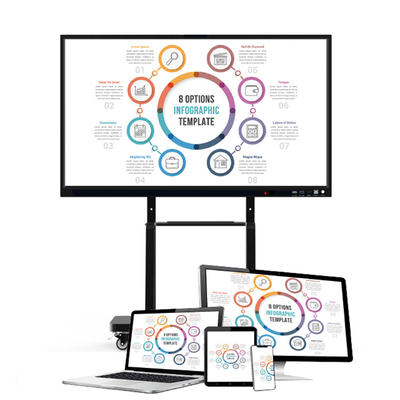 NTSCのタッチ画面相互Whiteboard 400cd/M2 4K Lcdは和らげたパネル75&quot;を