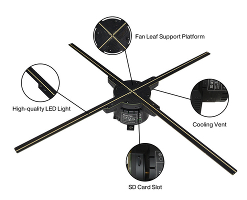 56cmの2Blades 638pcs LEDランプが付いている極度の軽い3Dホログラム ファンの表示はライトに玉を付ける
